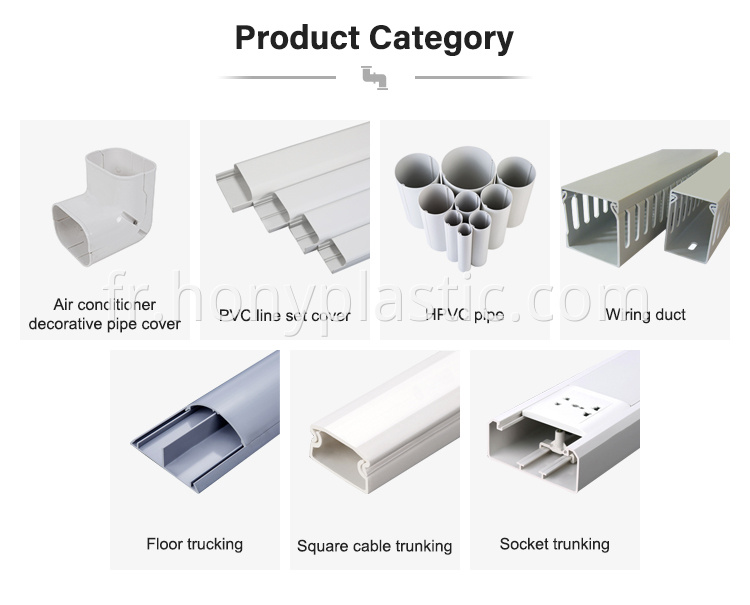 PVC Rectangular Cable Protection Slot -4